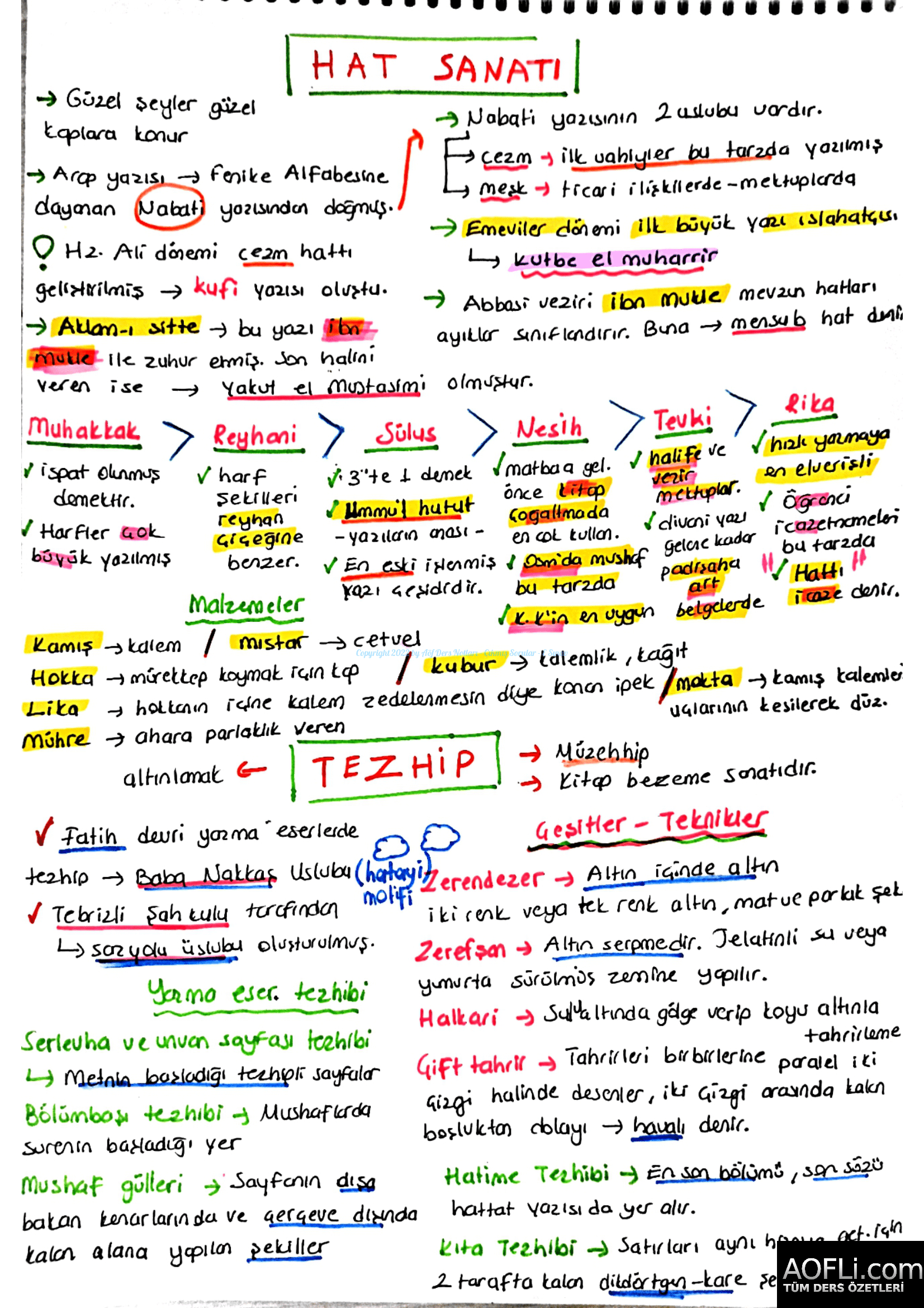 islam sanat tarihi-3.png