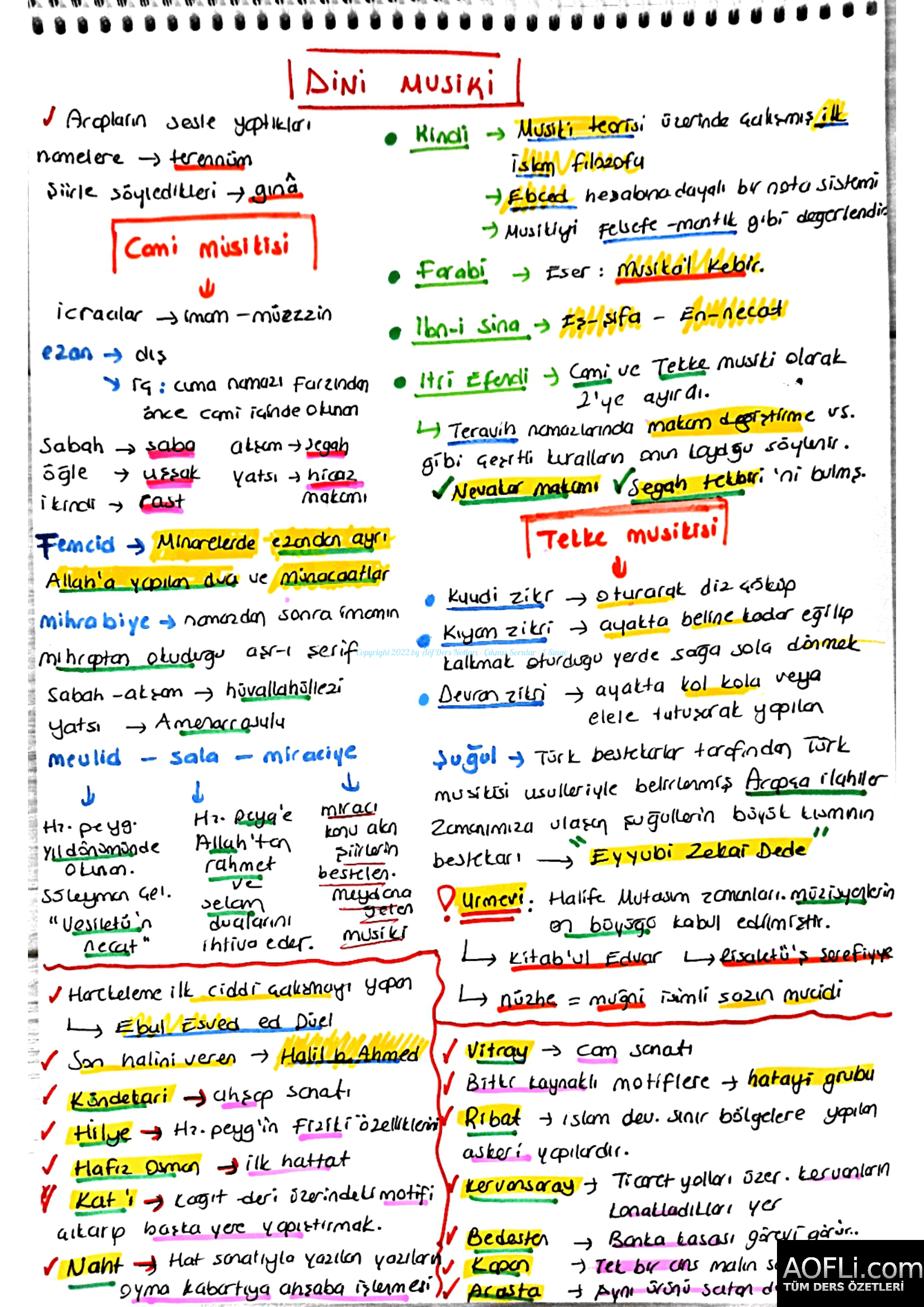islam sanat tarihi-5.png